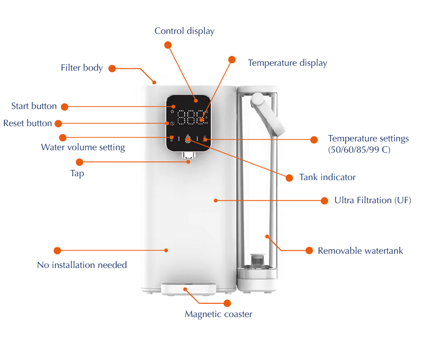 Olympus - ultrafiltratiedispenser